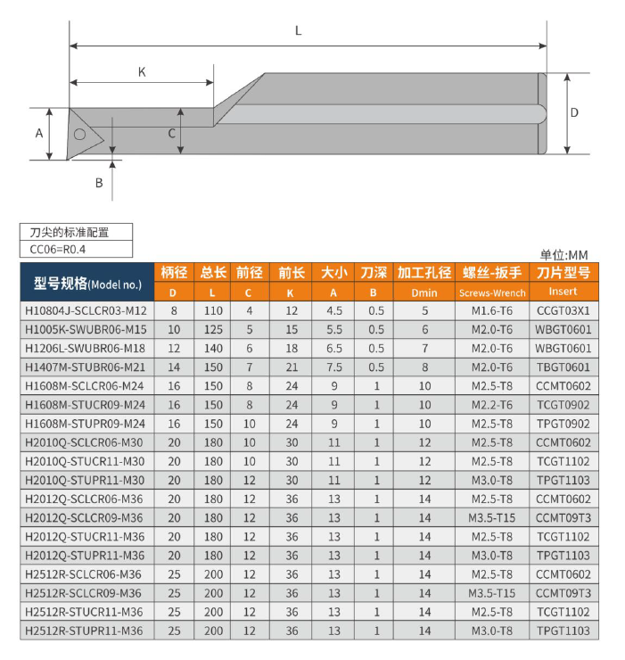 product-701-740