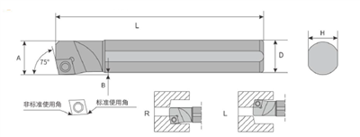 Portaherramientas de torneado interno tipo S-(Serie SCKCR/L)